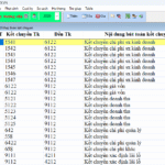 Bút toán khóa sổ – Lập báo cáo tài chính