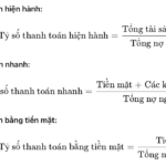 Công thức và ý nghĩa chỉ số tài chính