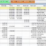 Phân tích tình hình tài chính HTX