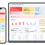 Phân tích chuyên sâu báo cáo tình hình tài chính HTX